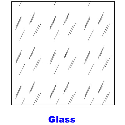 glass hatch pattern autocad